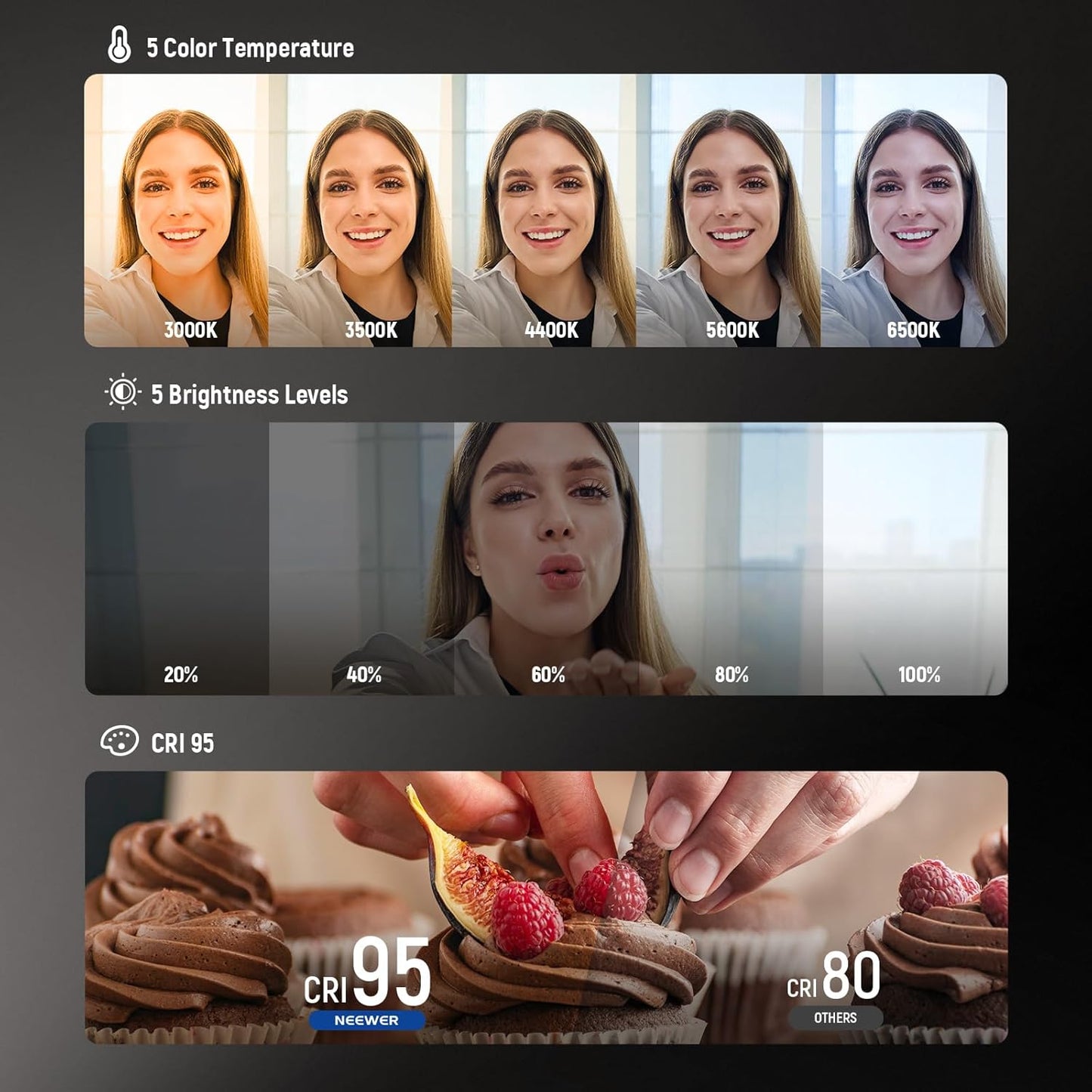 Basics Magnetic Selfie Light Compatible with Magsafe Iphone, Mini LED Desk Phone Stand Fill Ring Lighting with Mirror/Cleaning Cloth for Zoom Makeup Recording Video Conference, Black NL48B