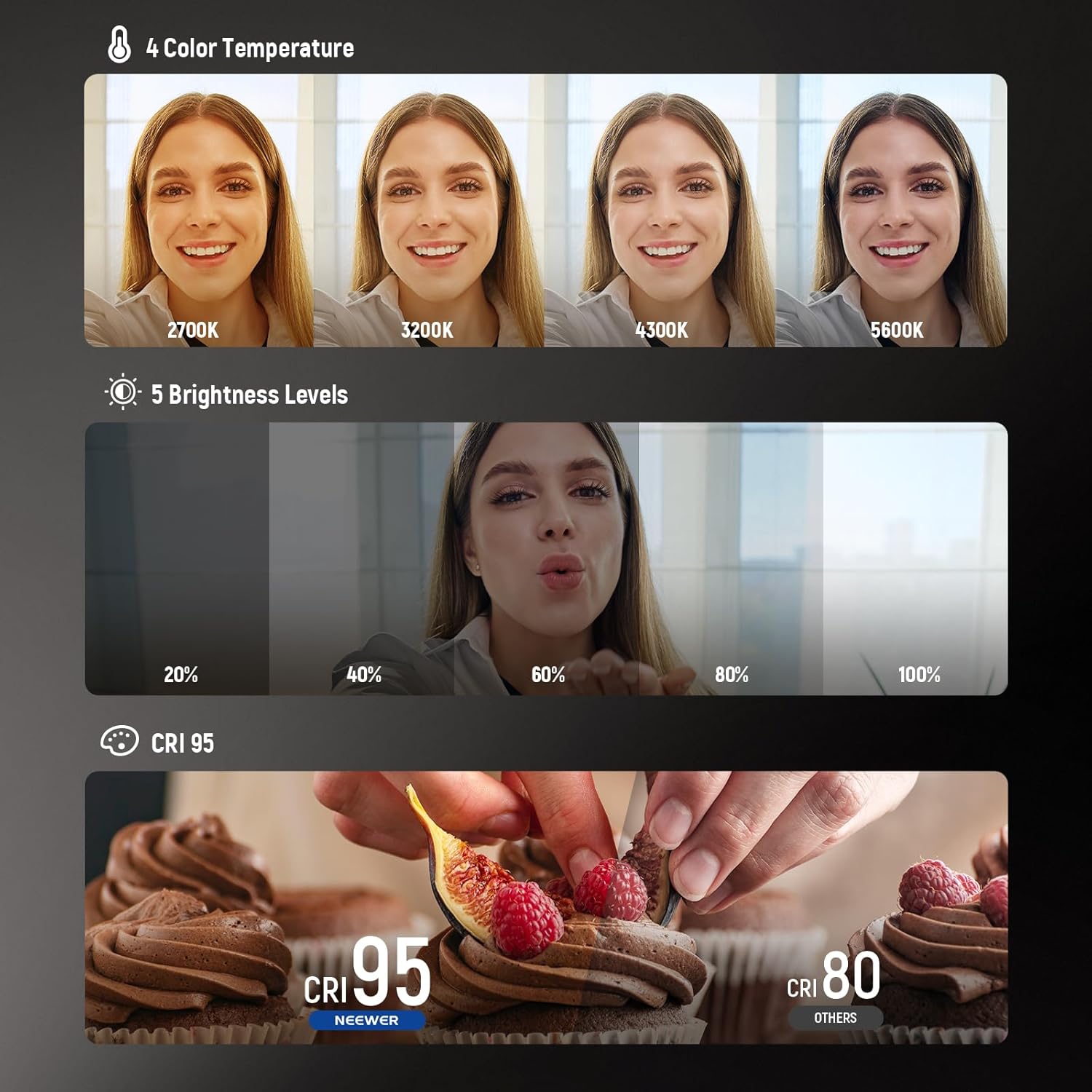 BASICS Magnetic Selfie Light Compatible with Magsafe Iphone,Cri95 700Lx/0.3M Folding LED Phone Fill Ring Lighting with Mirror for Zoom Makeup Photography Recording Video Conference, Black NL48B